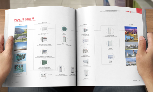 企業和產品為什么要做宣傳畫冊設計？ 